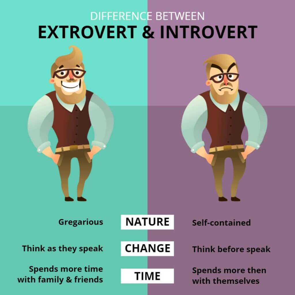 Infographic Examples And Ideas Infographic examples and ideas