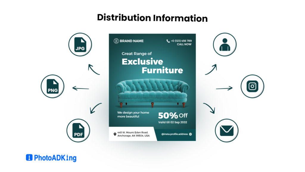 Flyer Format Distribution Information