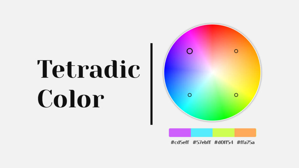 Tetradic-color