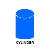 geometric cylinder 