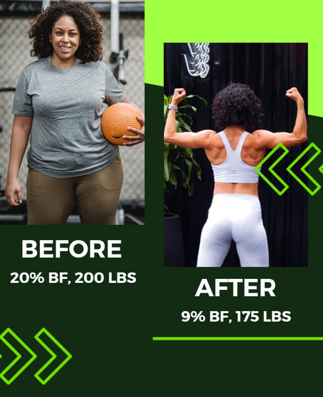 Gym Poster With Transformation Picture