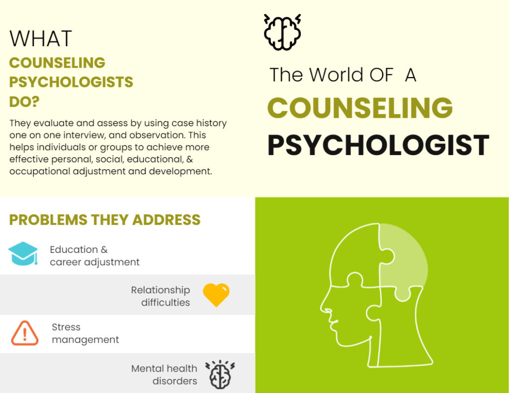 Psychologist Counseling Bifold Brochure Template