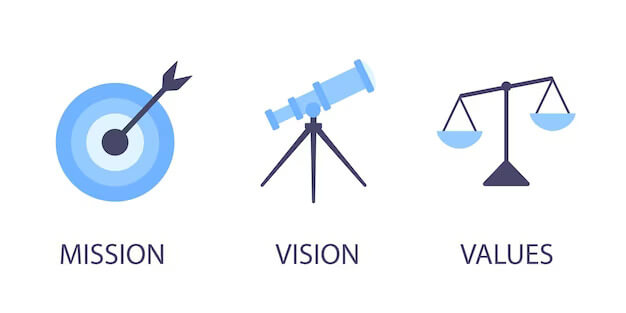 vision, mission, and values