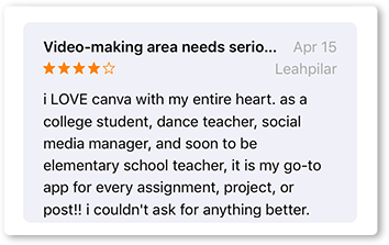 Canva app Review