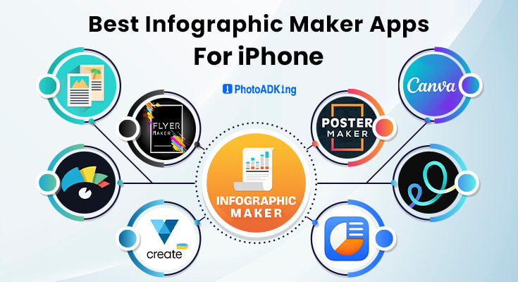 best infographic maker apps for iPhone