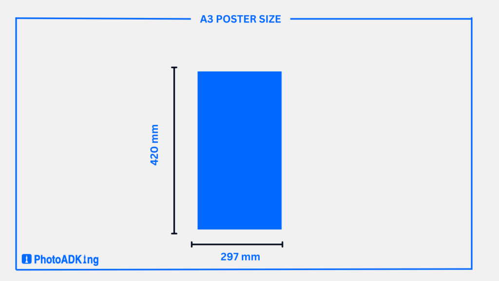 comprehensive-guide-to-poster-sizes-standard-dimensions