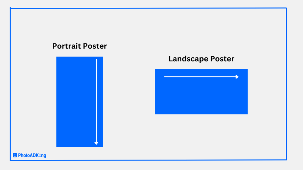 Portrait and landscape posters