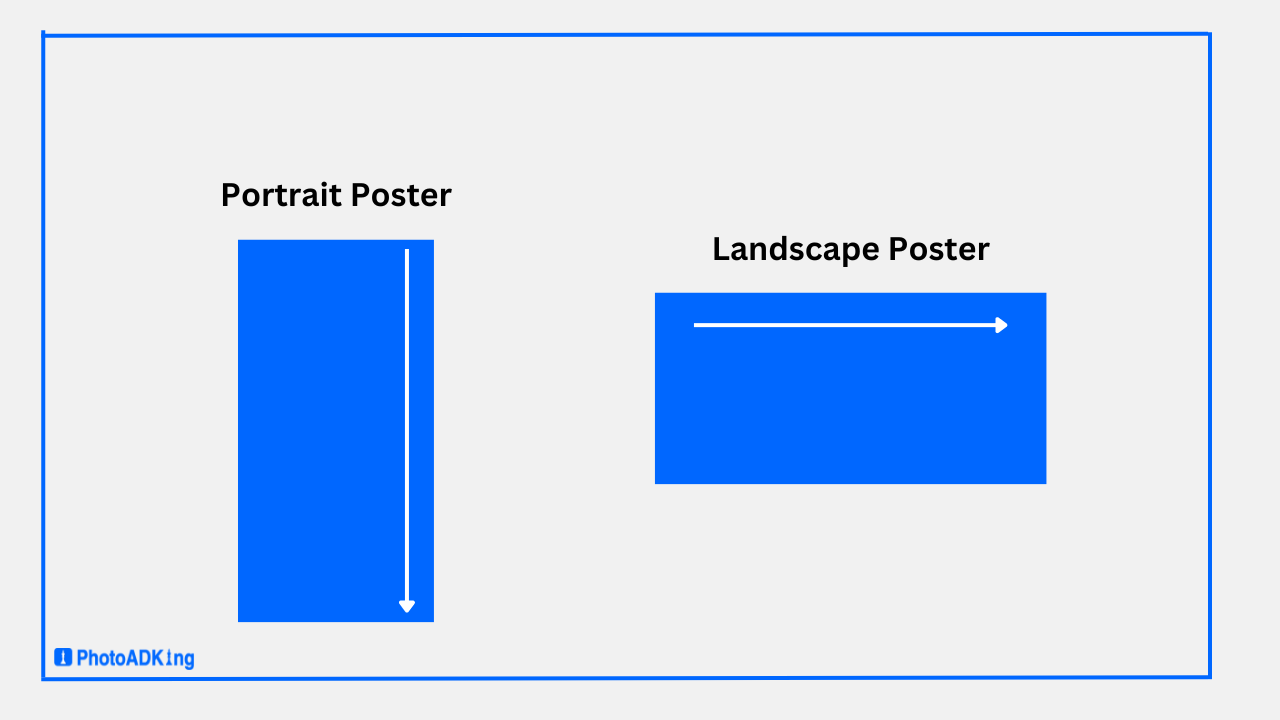 Poster Size Guide Crafting Impactful Designs Photoadking 6128