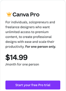 Canva pricing